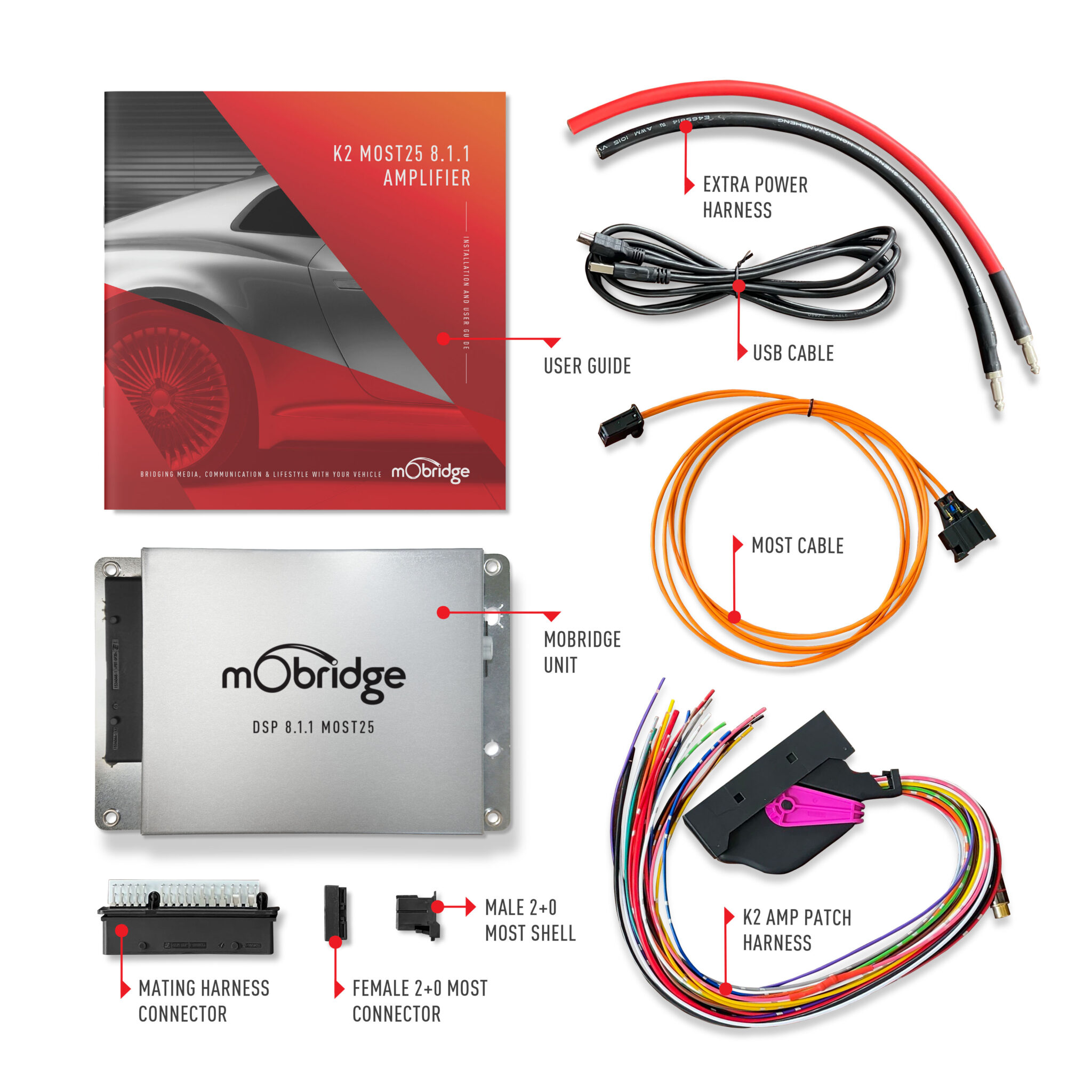 MObridge MOST Amplifier, BMW, Audi, Mercedes - MObridge